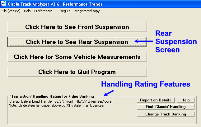 Performance Trends